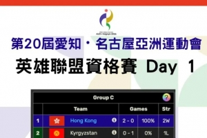 中国香港LOL代表队成功取得亚运正赛资格 锁定八强席位