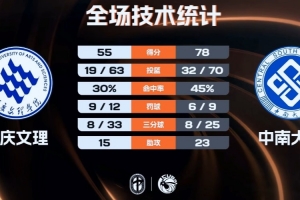 贝尔超车巴萨国语解说