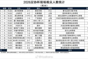 126中学男篮