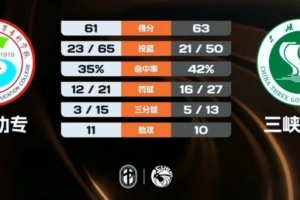 国际乔丹